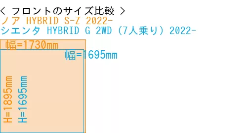 #ノア HYBRID S-Z 2022- + シエンタ HYBRID G 2WD（7人乗り）2022-